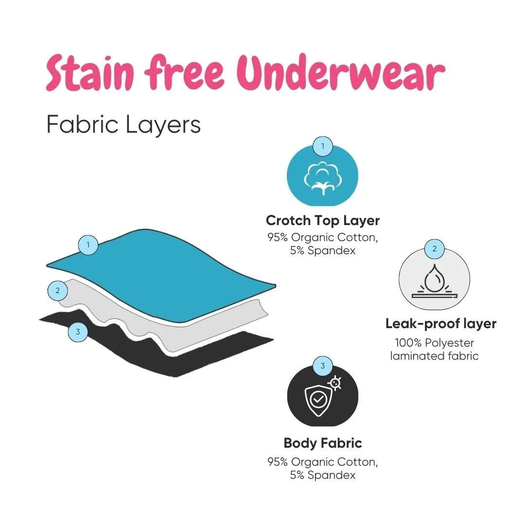 Organic Stain Free Period Panty (Hipster)